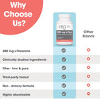 Allergy Research Group 200 mg of Zen - GABA L-Theanine Supplement, Natural Calm, Sleep & Relax Support for Women & Men, Take Day or Night for Relaxation & Calm Energy - 120 Vegetarian Capsules