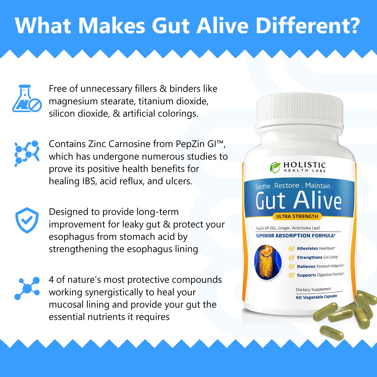 Gut Alive - All Natural Support to Fight IBS, Heartburn, Acid Indigestion, Acid Reflux, Bloating & Gas. Unique Formulation (60 Count )