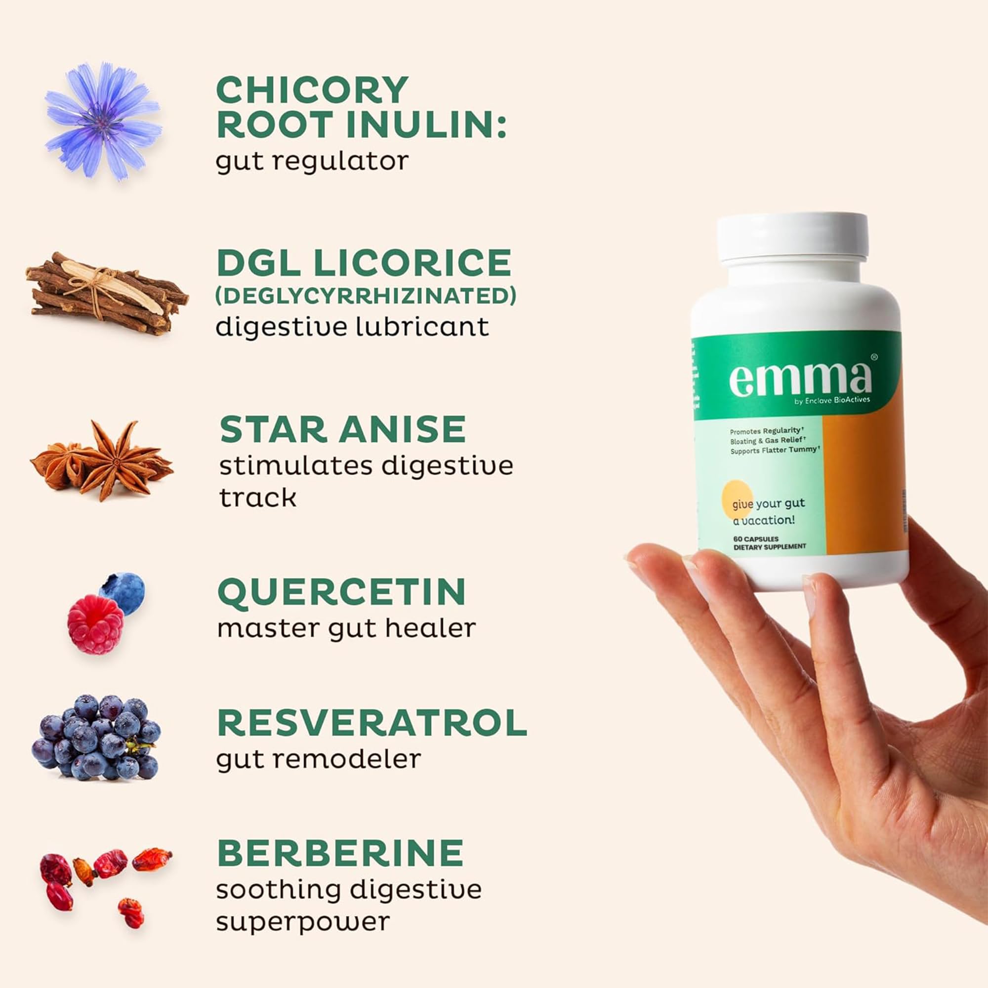 Emma Gut Health Supplement – 60 Capsules | Bloating & Digestive Support