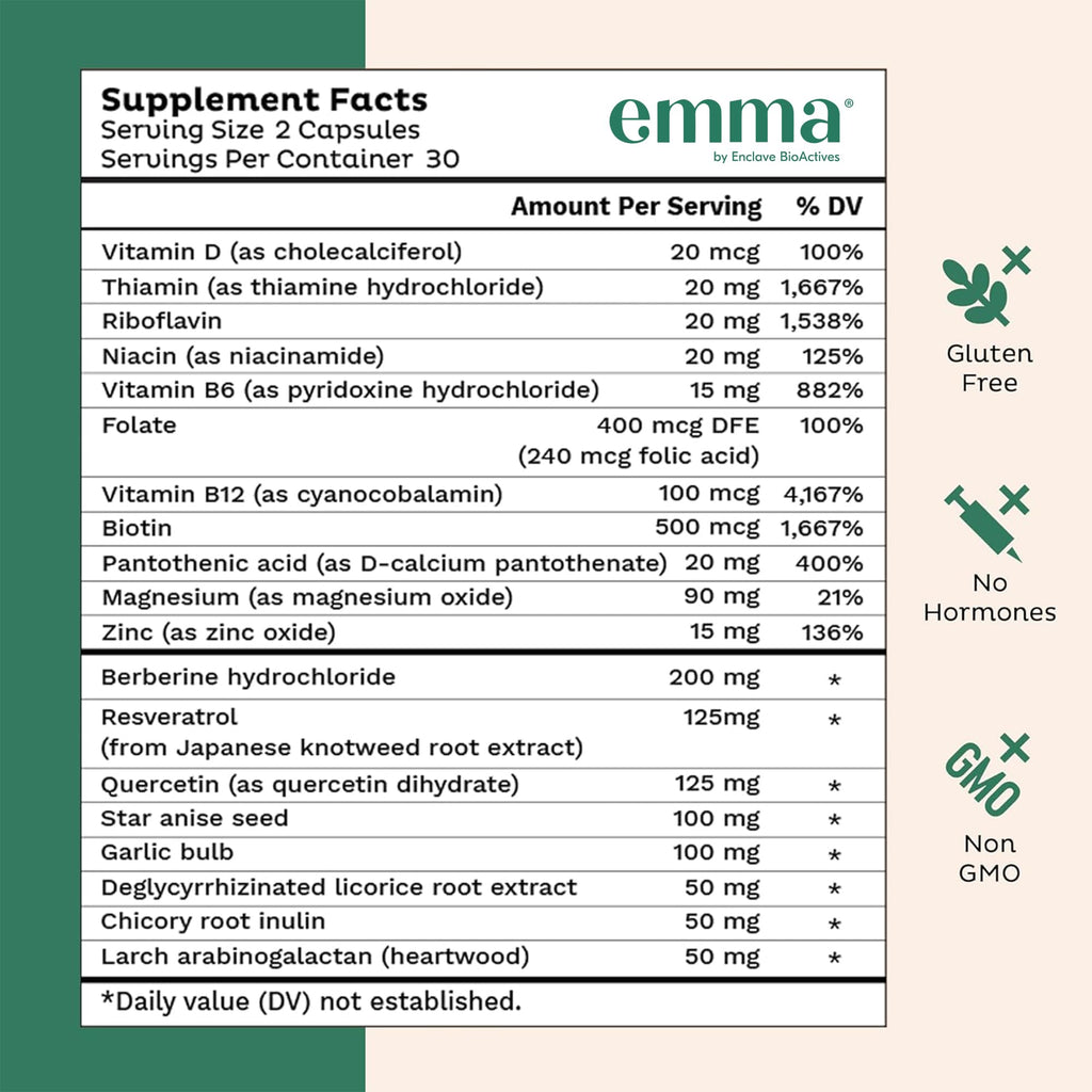 Emma Gut Health Supplement for Digestive Support & Bloating Relief – Doctor-Formulated, 60 Capsules