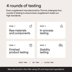 THORNECurcumin Phytosome (formerly Meriva)