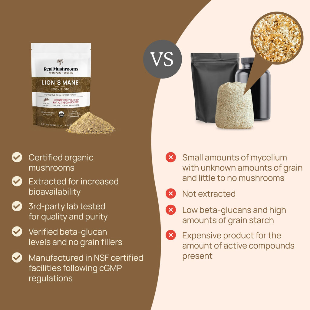 Real Mushrooms Lion’s Mane Supplement Capsules - Organic Lions Mane Extract for Overall Wellbeing - Beta Glucan Supplements – Vegan 300 ct Mushroom Extract