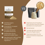 Real Mushrooms Lion’s Mane Supplement Capsules - Organic Lions Mane Extract for Overall Wellbeing - Beta Glucan Supplements – Vegan 300 ct Mushroom Extract