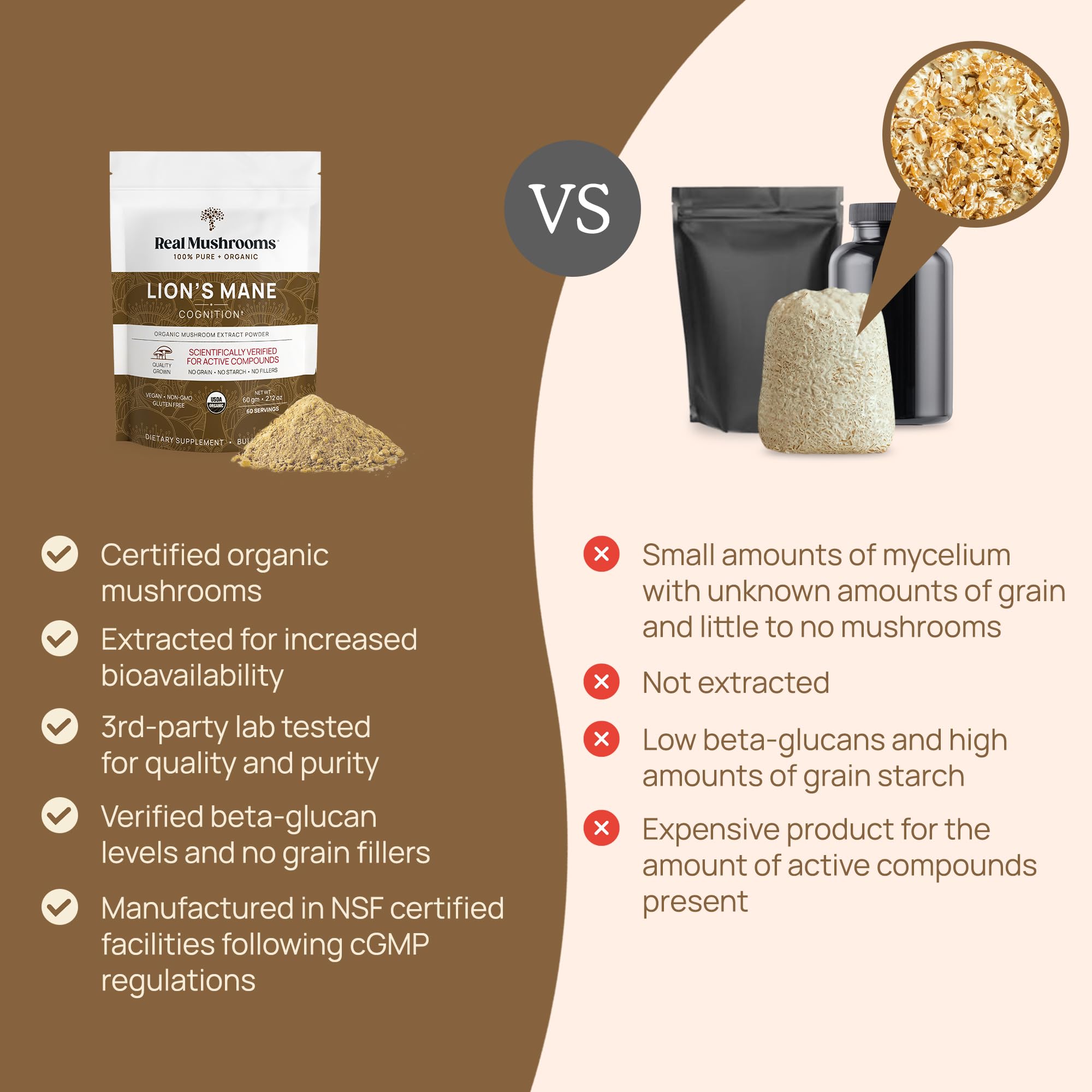 Real Mushrooms Lion’s Mane Supplement Capsules - Organic Lions Mane Extract for Overall Wellbeing - Beta Glucan Supplements – Vegan 300 ct Mushroom Extract