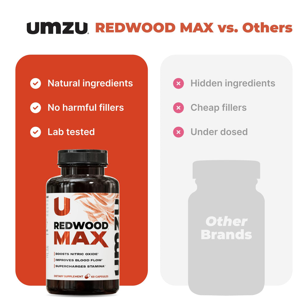 UMZU Redwood Max Nitric Oxide Booster, Blood Flow & Circulation Support for Men & Women, Energy, Stamina & Recovery – Heart & Varicose Vein Supplement – 2 Capsules Daily – 60 Count