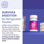 Microbiome Labs MegaSporeBiotic Probiotics for Women & Men - (180 Capsules)