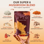 RYZE mushroom coffee package with super 6 mushroom blend ingredients on a gradient background