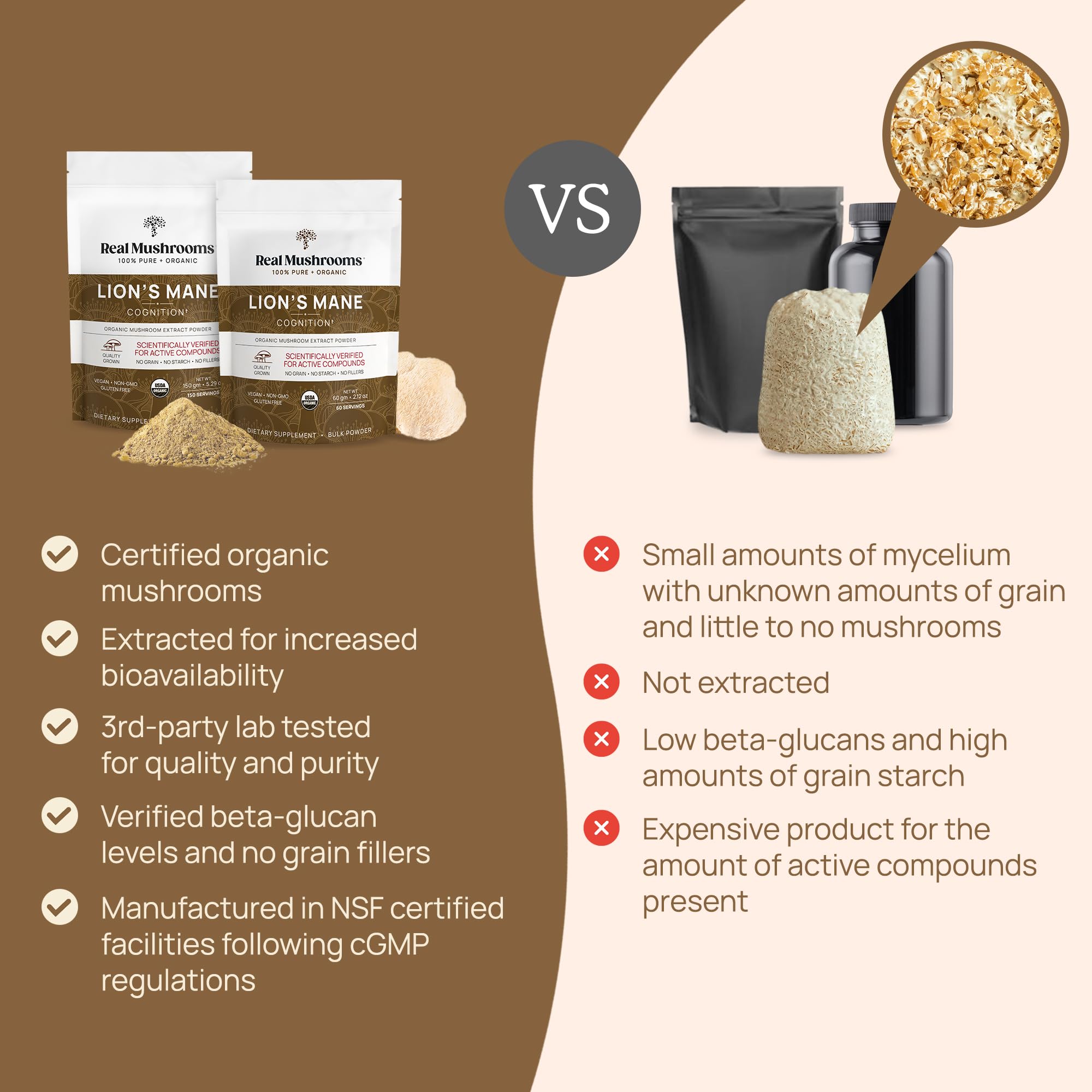 Real Mushrooms Lion’s Mane Supplement Capsules - Organic Lions Mane Extract for Overall Wellbeing - Beta Glucan Supplements – Vegan 300 ct Mushroom Extract