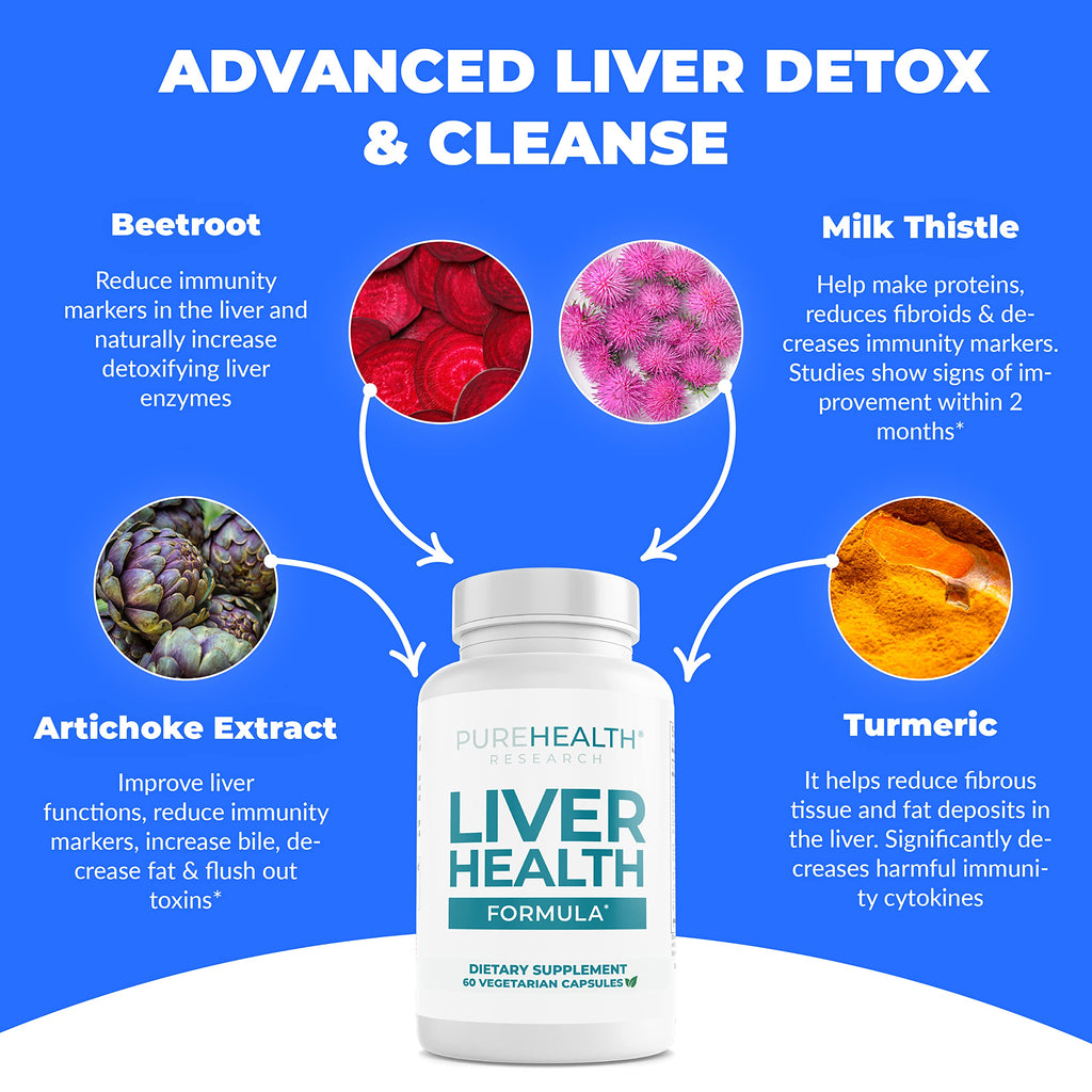 PUREHEALTH RESEARCH Liver Health Formula for Metabolism Support (60 Capsules)